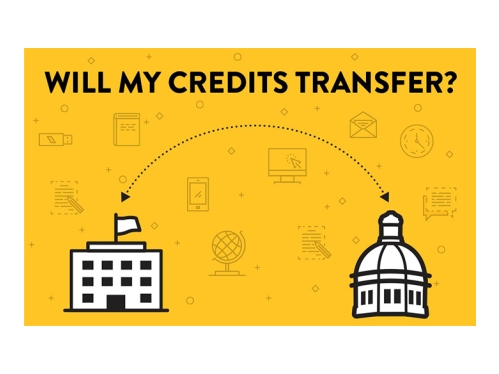 Credit Transfer
